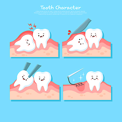 캐릭터 하늘색 일러스트 표정 치과 웃음 사람없음 고통 바늘 치아 편안함 찌르기 치과진료 메스 뽑기 사랑니 잇몸 치통 의학캐릭터 불편함 월간캐릭터 일러캐릭터 AI파일 감정 신체 모션 병원 파란색 진료 도구 소화기관 감각 질병 수술도구 파일형식 벡터