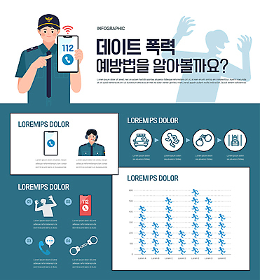 여자 남자 실루엣 일러스트 그래프 들기 상반신 성인 두명 스마트폰 인포그래픽 가리킴 범죄 경찰 범죄인 청록색 112 성인만 데이트폭력 국내일러스트 AI파일 직업 컬러 모션 촬영기법 사람 손짓 핸드폰 스마트기기 폭력 전화번호 파일형식 벡터