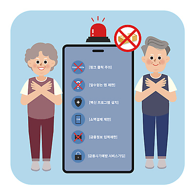 전신 여자 노년 남자 일러스트 안내 손짓 두명 스마트폰 속임수 X 범죄예방 경고등 문자메시지 보이스피싱 노인만 스미싱 국내일러스트 AI파일 알파벳 모션 사람 성인 핸드폰 스마트기기 사기 메시지 예방 피싱 성인만 파일형식 벡터