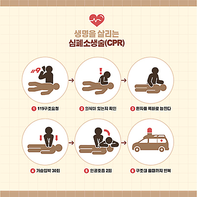일러스트 사람모양 사람없음 갈색 기절 방법 신고 심폐소생술 응급상황 응급조치 응급치료 쓰러짐 국내일러스트 AI파일 모양 컬러 모션 치료 응급 파일형식 벡터