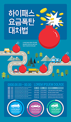 템플릿 포스터 도로 교통 자동차 사람없음 파란색 동전 도시 폭발 폭탄 정책 포스터템플릿 행동요령 이미지템플릿 AI파일 길 육상교통 컬러 돈 교통시설 안전 폭발물 파일형식 벡터