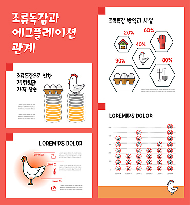 일러스트 조류 사람없음 빨간색 계란 인포그래픽 닭 감염 조류독감 조류인플루엔자 국내일러스트 AI파일 동물 컬러 알 전염병 파일형식 벡터