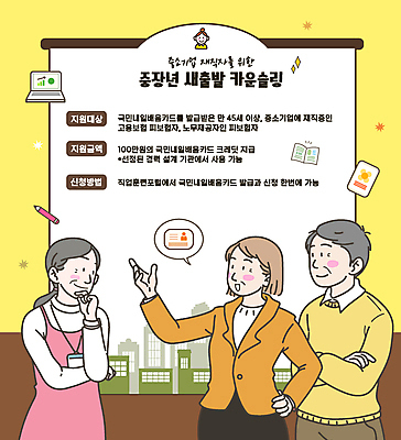 여자 남자 중년 허리손 일러스트 새출발 대화 정장 손짓 상반신 세명 노란색 팔짱 도전 직장인 중년만 신청 국내일러스트 AI파일 직업 옷 컬러 포즈 모션 새로움 말하기 사람 성인 출발 성인만 파일형식 벡터