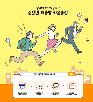 전신 여자 남자 중년 일러스트 새출발 미소 정장 세명 달리기 노란색 점프 도전 직장인 중년만 국내일러스트 AI파일 직업 옷 컬러 모션 새로움 표정 사람 성인 출발 성인만 파일형식 벡터