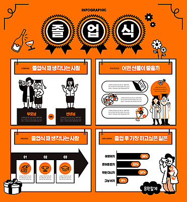 전신 여자 남자 일러스트 청소년 졸업식 졸업생 여러명 성인 주황색 인포그래픽 국내일러스트 AI파일 컬러 다수 졸업 사람 파일형식 벡터