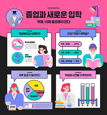학생 여자 남자 분홍색 일러스트 졸업 청소년 여러명 상반신 검은색 인포그래픽 입학 십대만 국내일러스트 AI파일 교육 컬러 다수 사람 파일형식 벡터