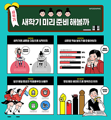 전신 학생 여자 남자 교복 얼굴 일러스트 청소년 들기 여러명 상반신 외침 인포그래픽 가리킴 신학기 민트색 십대만 국내일러스트 AI파일 옷 컬러 다수 모션 사람 손짓 신체부위 소리 파일형식 벡터