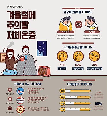 전신 여자 남자 겨울 일러스트 들기 여러명 상반신 성인 컵 갈색 인포그래픽 질병 담요 증상 성인만 저체온증 국내일러스트 AI파일 식기 계절 컬러 다수 의학 모션 사람 파일형식 벡터