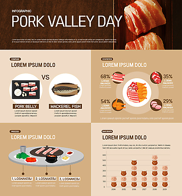 기념일 일러스트 육류 돼지고기 사람없음 갈색 인포그래픽 돼지 삼겹살 고등어 삼겹살데이 국내일러스트 AI파일 컬러 식재료 포유류 데이이벤트 어류 이벤트 파일형식 벡터
