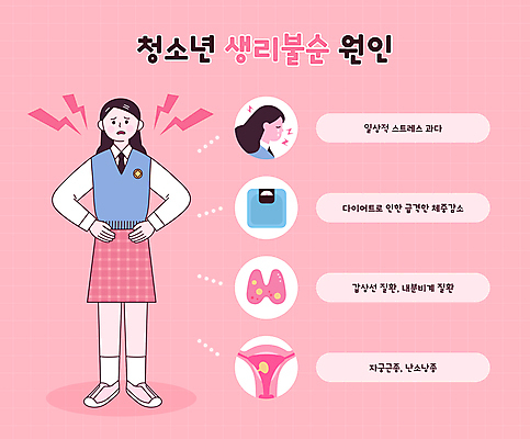 전신 여자 교복 분홍색 허리손 일러스트 청소년 스트레스 상반신 두명 질병 생리 십대여자만 국내일러스트 AI파일 옷 컬러 포즈 의학 사람 생리현상 여자만 십대만 파일형식 벡터