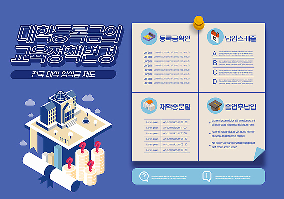 템플릿 교육 포스터 안내 사람없음 파란색 동전 입학 대학교 문서 순서 제도 포스터템플릿 이미지템플릿 AI파일 컬러 돈 학교 파일형식 벡터