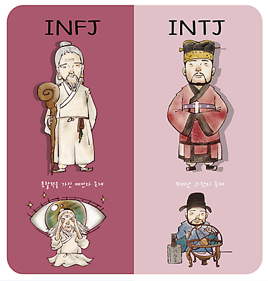 전신 노년 남자 분홍색 일러스트 지팡이 들기 여러명 성인 한복 조선시대 과학자 예언자 남자만 MBTI 월간캐릭터 일러캐릭터 AI파일 직업 캐릭터 한국전통 컬러 과학 다수 모션 사람 역사 전통의상 학자 파일형식 벡터