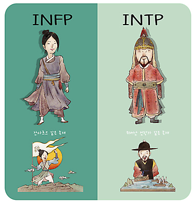 전신 여자 남자 일러스트 들기 여러명 상반신 성인 초록색 주먹 깃발 한복 조선시대 장군 이순신 성인만 MBTI 월간캐릭터 일러캐릭터 AI파일 직업 캐릭터 한국전통 컬러 다수 모션 사람 역사 전통의상 파일형식 벡터