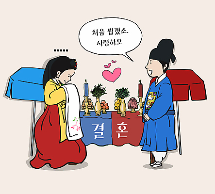 전신 여자 남자 신부 신랑 일러스트 고개숙이기 사랑 성인 두명 마주보기 인사 결심 한복 조선시대 전통혼례 코믹 성인만 국내일러스트 AI파일 한국전통 감정 결혼 컨셉 모션 숙이기 사람 예절 역사 전통의상 전통의례 파일형식 벡터