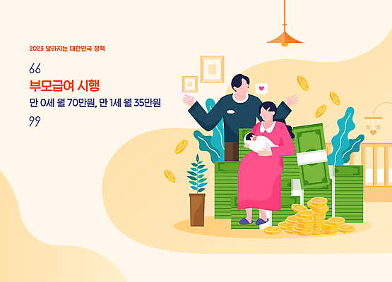 여자 남자 돈 일러스트 안기 앉기 성인 세명 부모 노란색 아기 정부정책 정책 지원 지원금 부모급여 국내일러스트 AI파일 컬러 가족 모션 사람 재산 파일형식 벡터