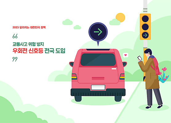 전신 남자 일러스트 자동차 한명 들기 성인 연두색 신호등 교통사고 예방 우회전 정부정책 정책 성인남자한명만 국내일러스트 AI파일 1 육상교통 모션 사람 초록색 운전 사건 남자한명만 성인남자만 파일형식 벡터