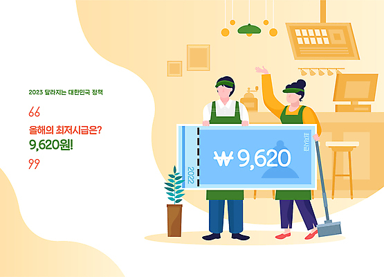 전신 여자 남자 지폐 일러스트 들기 성인 두명 손들기 주황색 아르바이트 정부정책 정책 성인만 최저임금 국내일러스트 AI파일 컬러 돈 모션 사람 경제 파일형식 벡터