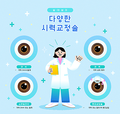 전신 여자 하늘색 일러스트 안내 한명 들기 성인 손들기 의사 안과 시력교정 성인여자한명만 라식수술 라섹 국내일러스트 AI파일 1 모션 병원 사람 파란색 의료진 수술 여자한명만 성인여자만 파일형식 벡터