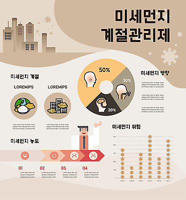 남자 일러스트 사람모양 한명 상반신 성인 갈색 건강관리 인포그래픽 위험 성인남자한명만 미세먼지 국내일러스트 AI파일 모양 1 컬러 컨셉 건강 관리 사람 먼지 남자한명만 성인남자만 파일형식 벡터