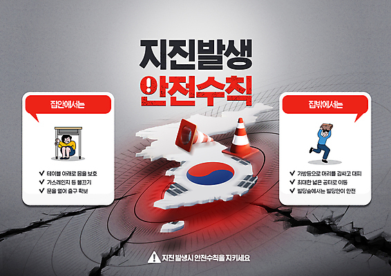 전신 PSD 편집이미지 여자 남자 청소년 들기 안전 타이포그라피 두명 회색 안전수칙 한반도 웅크림 대피 지진 십대만 행동요령 이미지편집 문자 컬러 모션 사람 자연재해 파일형식