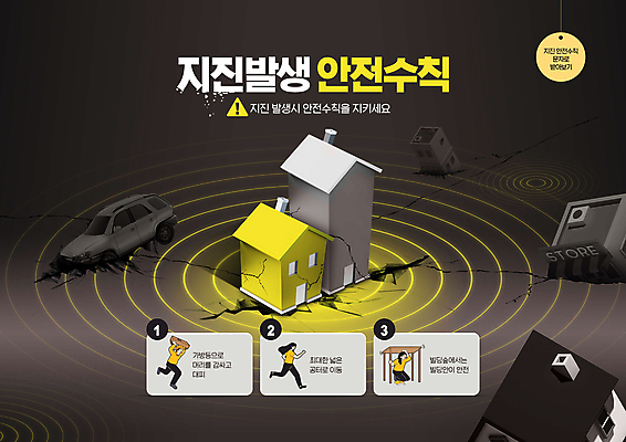 전신 PSD 편집이미지 여자 남자 주택 안전 성인 타이포그라피 세명 달리기 회색 안전수칙 웅크림 대피 지진 성인만 행동요령 이미지편집 문자 컬러 모션 사람 건물 자연재해 파일형식