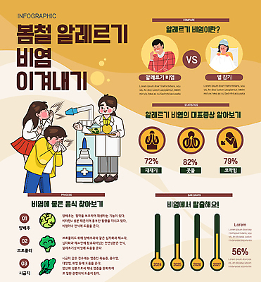 전신 여자 남자 어린이 채소 일러스트 사람모양 건강 관리 들기 소녀 소년 여러명 성인 약 노란색 봄 이불 인포그래픽 고통 잡기 배 찻주전자 감기 입가림 알레르기 기침 면역력 비염 증상 국내일러스트 AI파일 모양 계절 감정 컬러 다수 과일 의학 침구 모션 주전자 사람 가림 질병 파일형식 벡터