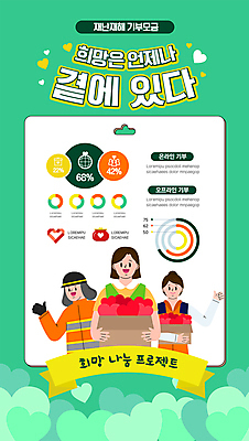 템플릿 여자 남자 포스터 들기 상반신 성인 세명 초록색 상자 희망 하트 자원봉사자 소방관 자연재해 기부 모금 성인만 포스터템플릿 이미지템플릿 AI파일 모양 감정 컬러 모션 사람 구조원 소방 재해 파일형식 벡터