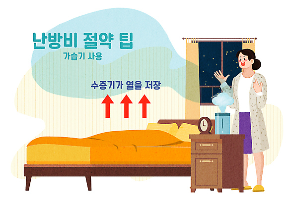 전신 PSD 여자 일러스트 한명 서기 성인 침대 수증기 협탁 가습기 성인여자한명만 국내일러스트 1 가구 모션 사람 여자한명만 성인여자만 파일형식