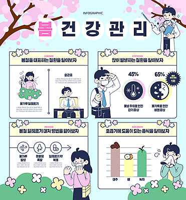 전신 여자 남자 하늘색 일러스트 건강 들기 여러명 상반신 성인 봄 인포그래픽 의사 벚꽃 배 호흡기관 질병 녹차 대추 꽃가루 지시봉 알레르기 기침 서류판 춘곤증 성인만 꽃샘추위 국내일러스트 AI파일 계절 꽃 다수 과일 의학 모션 사람 파란색 차_음료 사무용품 추위 의료진 장기_의학 가루 파일형식 벡터