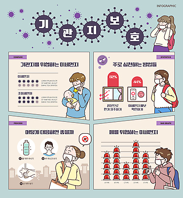 여자 남자 어린이 하늘색 일러스트 안기 책가방 건강 경고 마스크 손짓 소녀 소년 여러명 상반신 성인 인포그래픽 아기 기관지 보호 따봉 마스크착용 방법 베이지색 환기 미세먼지 국내일러스트 AI파일 컬러 다수 컨셉 가방 모션 사람 파란색 최고 호흡기관 사회이슈 먼지 파일형식 벡터