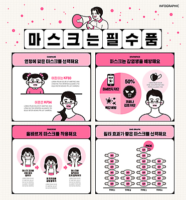 여자 남자 어린이 분홍색 일러스트 건강 마스크 들기 소녀 여러명 상반신 성인 확성기 인포그래픽 바이러스 보호 질병 예방 마스크착용 착용 국내일러스트 AI파일 컬러 다수 컨셉 의학 모션 사람 사회이슈 파일형식 벡터