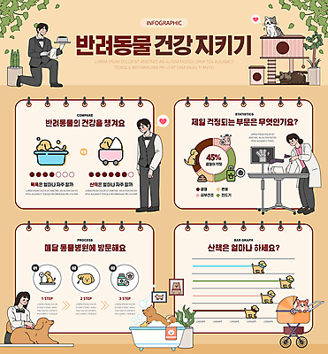전신 여자 남자 일러스트 욕조 엑스레이 건강 서기 앉기 턱시도 여러명 성인 반려동물 갈색 건강관리 고양이 목욕 산책 인포그래픽 개 유모차 동물병원 수의사 돌봄 캣타워 성인만 국내일러스트 반려용품 AI파일 동물 컬러 다수 포유류 의학 모션 휴식 병원 관리 사람 정장 청결 아기용품 의사 오브젝트 파일형식 벡터