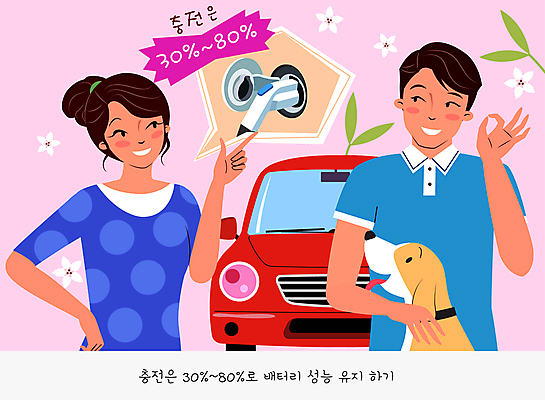 여자 남자 꽃 허리손 말풍선 일러스트 상반신 성인 두명 반려동물 새싹 가리킴 잡기 개 OK 전기자동차 충전기 성인만 국내일러스트 AI파일 식물 동물 포즈 포유류 모션 자동차 사람 손짓 기계 충전 파일형식 벡터