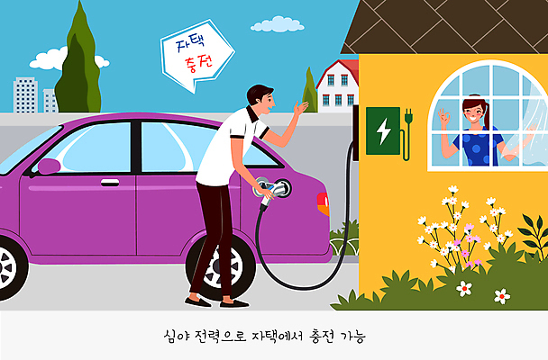 전신 여자 남자 꽃 말풍선 일러스트 창문 주택 들기 손짓 성인 두명 건물 OK 전기자동차 충전기 성인만 국내일러스트 AI파일 식물 건축물 모션 자동차 사람 기계 충전 파일형식 벡터