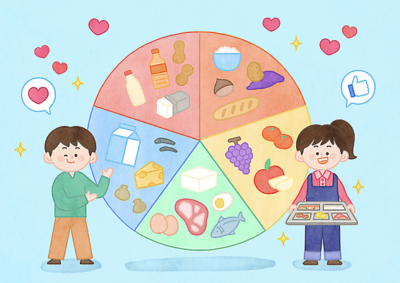 전신 PSD 여자 남자 어린이 채소 과일 일러스트 건강 육류 어류 윙크 들기 손짓 소녀 소년 두명 우유 하트 따봉 비타민 식판 급식 단백질 식습관 영양소 영양소표 칼슘 탄수화물 영양_영양소 어린이만 국내일러스트 모양 식재료 모션 유제품 표정 사람 수중동물 최고 파일형식