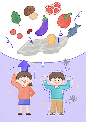 전신 PSD 여자 남자 어린이 일러스트 방울토마토 가지 콩 감자 파프리카 건강 육류 어류 윙크 미소 소녀 소년 두명 버섯 힘 성장 상추 식판 급식 면역력 식습관 영양소 영양_영양소 어린이만 국내일러스트 토마토 채소 식재료 곡류 표정 사람 수중동물 파일형식