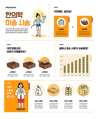 전신 그릇 여자 일러스트 들기 성인 두명 뷰티 주황색 진료 인포그래픽 한의학 약탕기 시술 한약첩 성인여자만 국내일러스트 AI파일 식기 컬러 의학 모션 주방용품 사람 한약재 여자만 성인만 파일형식 벡터
