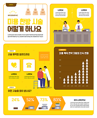 전신 여자 남자 의자 일러스트 앉기 여러명 상반신 성인 뷰티 노란색 진료 인포그래픽 한의학 시술 성인만 국내일러스트 AI파일 컬러 가구 다수 의학 모션 사람 파일형식 벡터