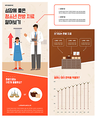 전신 여자 남자 일러스트 청소년 성인 두명 치료 빨간색 뷰티 갈색 진료 인포그래픽 한의학 성장 한약 키재기 시술 뜸 국내일러스트 AI파일 컬러 의학 사람 약 측정 키_신체 파일형식 벡터