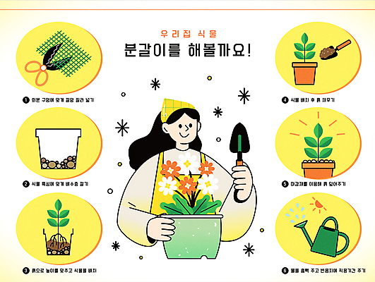 식물 여자 화분 일러스트 한명 들기 상반신 성인 노란색 인포그래픽 물뿌리개 모종삽 가위질 방법 분갈이 성인여자한명만 플랜테리어 홈가드닝 국내일러스트 AI파일 1 컬러 모션 가위_도구 사람 인테리어 삽 원예 여자한명만 성인여자만 파일형식 벡터