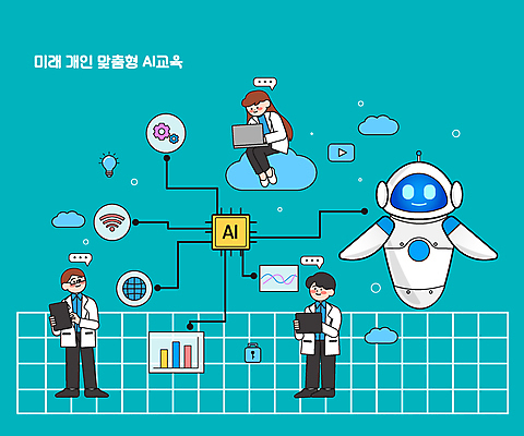 여자 교육 남자 일러스트 미래 실험 서기 들기 앉기 성인 세명 연구원 로봇 청록색 개발 성인만 연구개발 AI_인공지능 국내일러스트 AI파일 직업 컬러 컨셉 모션 사람 파일형식 벡터