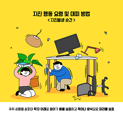 전신 여자 남자 의자 일러스트 탁자 전등 들기 성인 두명 책 노란색 모니터 잡기 떨어짐 보호 머리보호 지진 피하기 성인만 행동요령 국내일러스트 AI파일 컬러 가구 컨셉 모션 조명 안전 사람 컴퓨터 자연재해 파일형식 벡터