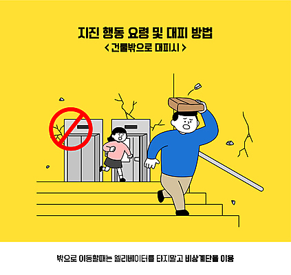 전신 여자 남자 가방 일러스트 들기 성인 두명 달리기 노란색 금지 보호 엘리베이터 탈출 비상계단 대피 머리보호 지진 성인만 행동요령 국내일러스트 AI파일 잡화 컬러 컨셉 모션 안전 사람 계단 자연재해 파일형식 벡터