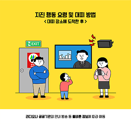 전신 여자 남자 어린이 일러스트 들기 소년 여러명 상반신 성인 스마트폰 노란색 팔짱 텔레비전 라디오 비상구 대피 안내방송 지진 행동요령 국내일러스트 AI파일 컬러 다수 모션 안전 사람 전자제품 핸드폰 스마트기기 자연재해 파일형식 벡터
