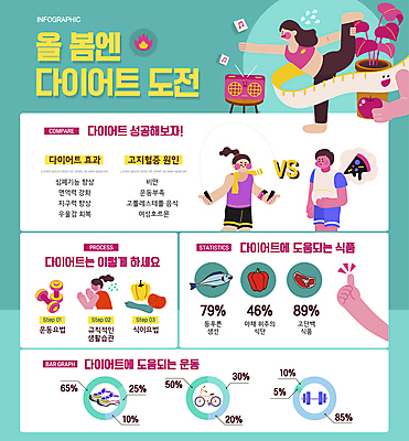 전신 손 여자 남자 다이어트 과일 일러스트 요가 줄자 들기 여러명 상반신 성인 신체부위 운동 봄 인포그래픽 요가자세 식단 민트색 성인만 국내일러스트 AI파일 웰빙 계절 컬러 포즈 다수 모션 자 건강 사람 파일형식 벡터