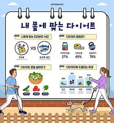 전신 여자 남자 하늘색 다이어트 일러스트 성인 두명 운동 봄 산책 인포그래픽 샐러드 잡기 강아지 식단 목줄 성인만 국내일러스트 AI파일 계절 음식 모션 휴식 건강 사람 파란색 반려동물 개 파일형식 벡터 반려용품