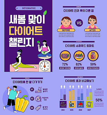 전신 여자 남자 다이어트 토마토 일러스트 저울 여러명 상반신 성인 운동 보라색 봄 인포그래픽 비교 식단 다이어트음식 성인만 슈퍼푸드 국내일러스트 AI파일 계절 컬러 다수 컨셉 채소 건강 사람 건강식품 파일형식 벡터