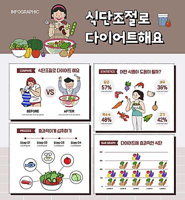 여자 남자 수영복 다이어트 채소 과일 일러스트 들기 여러명 상반신 성인 갈색 봄 인포그래픽 샐러드 먹기 식단 식이조절 성인만 식단관리 국내일러스트 AI파일 옷 계절 음식 컬러 다수 모션 건강 사람 파일형식 벡터