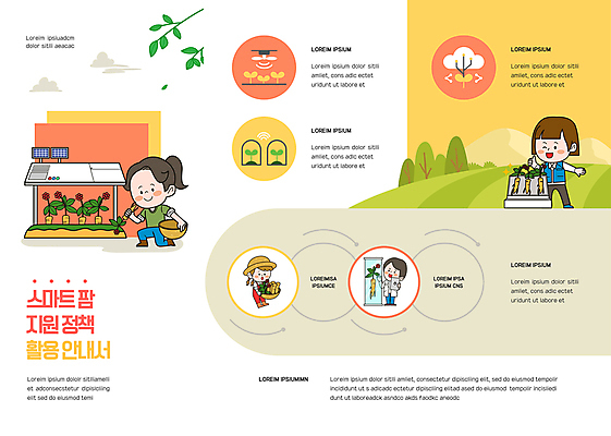 전신 템플릿 여자 남자 리플렛 3단접지 안내 들기 여러명 성인 노란색 바구니 안내서 정부정책 지원 성인만 스마트팜 이미지템플릿 AI파일 컬러 다수 모션 사람 농장 정책 파일형식 벡터