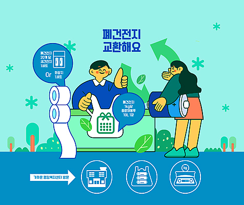 전신 여자 남자 일러스트 들기 상반신 성인 두명 파란색 자연보호 거래 화장지 폐기물 건전지 친환경 분리수거 따봉 동사무소 두루마리화장지 성인만 국내일러스트 AI파일 컬러 모션 자연 사람 환경 최고 보호 쓰레기 파일형식 벡터